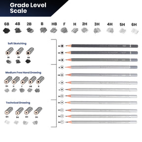 Pacific Arc Premium Graphite Drawing Pencils and Charcoal Pencil Display for Artists - Professional Pencils for Drawing, Drafting, Sketching and Shading - Great Art Supplies Set for Adults and Kids