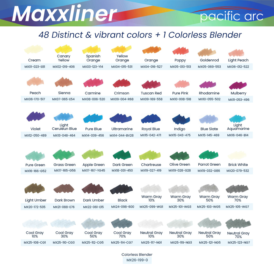 Pacific Arc - Maxxliner - 2 pk Alcohol Based - Dual Tip Marker  - For Artist, Professional or School Work